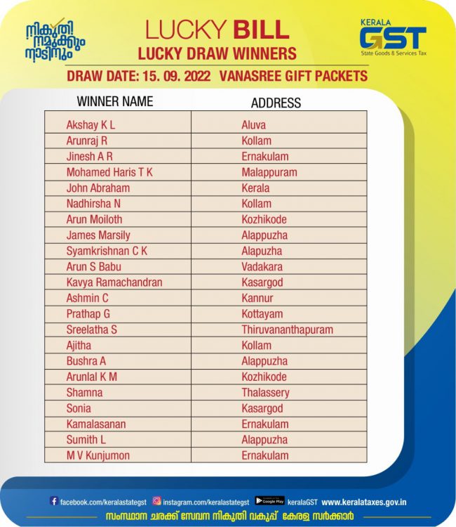 Lucky draw 15-09-22