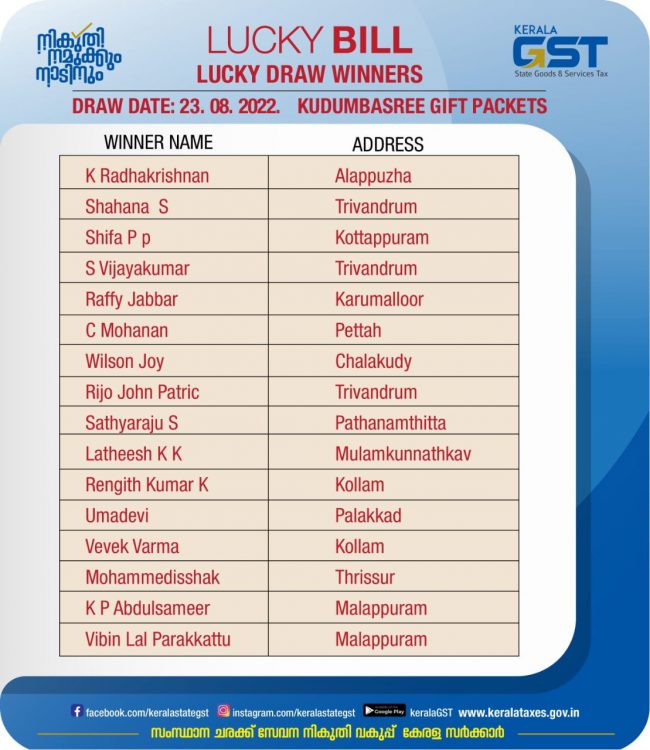 Lucky draw 23-08-22