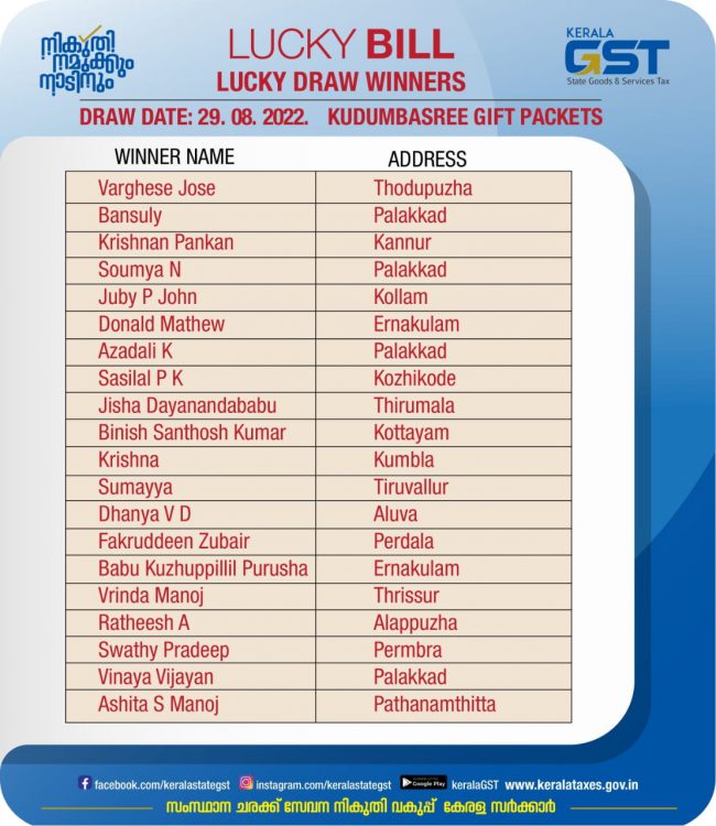 Lucky draw 29-08-22