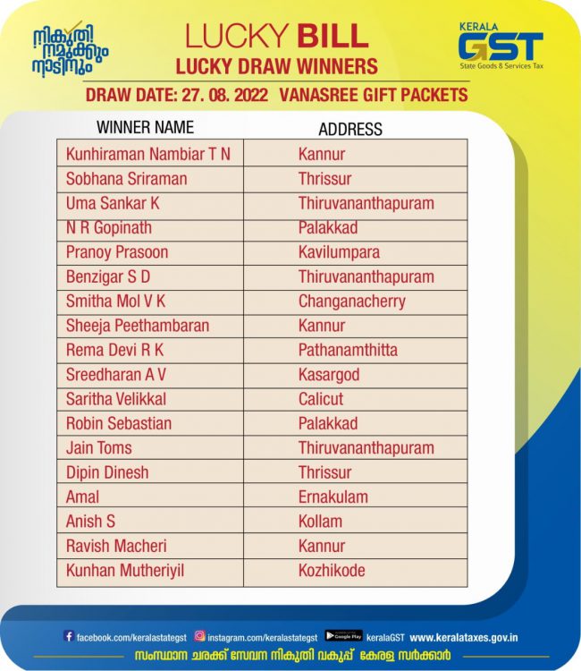Lucky draw 26-08-22