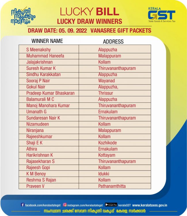 Lucky draw 05-09-22