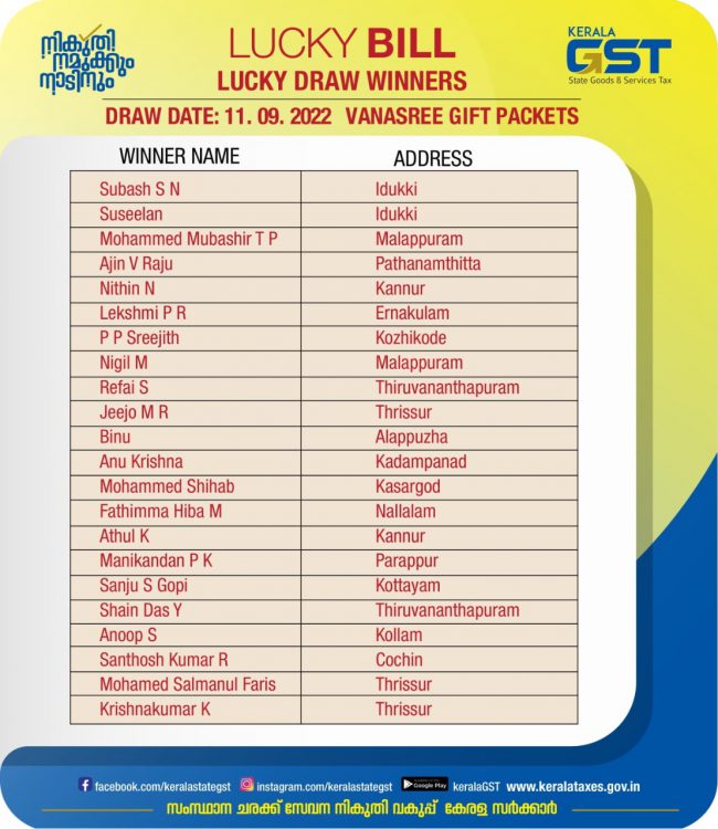 Lucky draw 11-09-22
