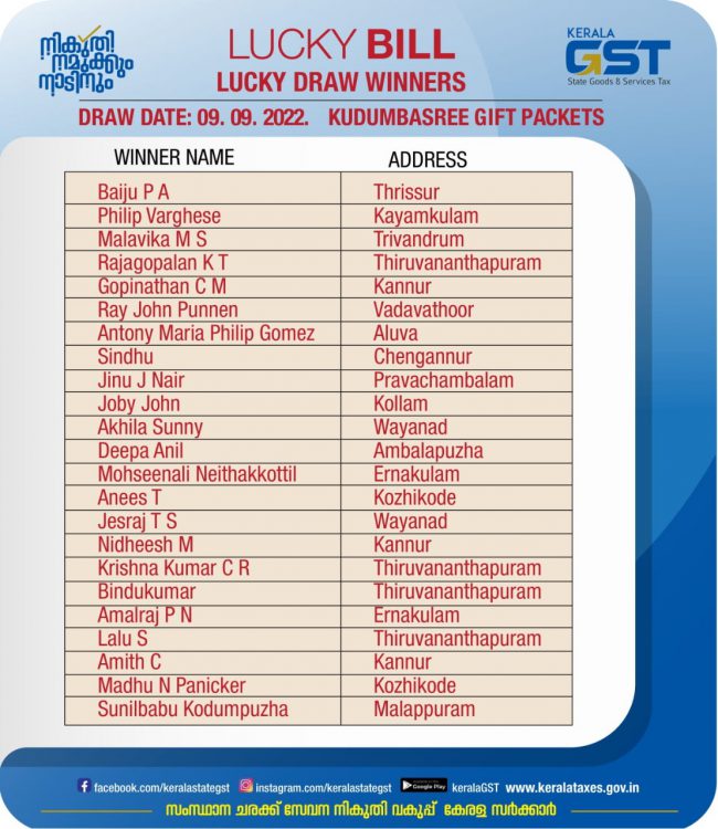 Lucky draw 09-09-22