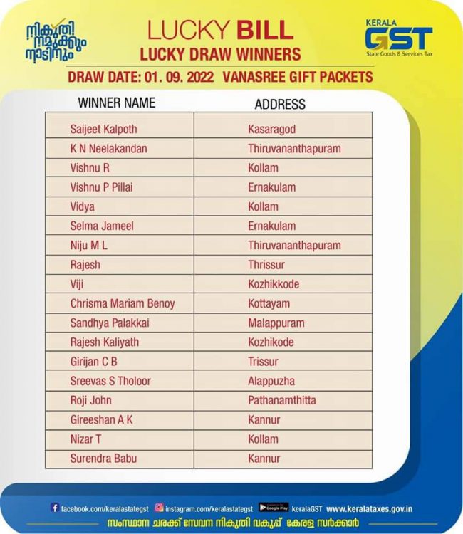 Lucky draw 01-09-22