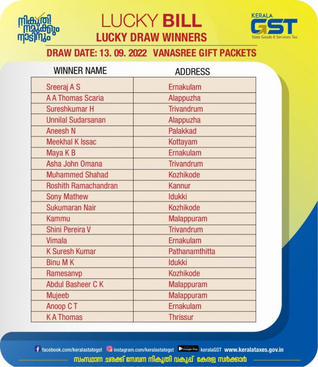 Lucky draw 13-09-22