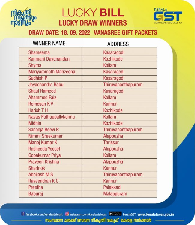 Lucky draw 18-09-22