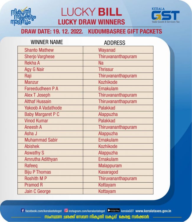 Lucky draw 19-12-22